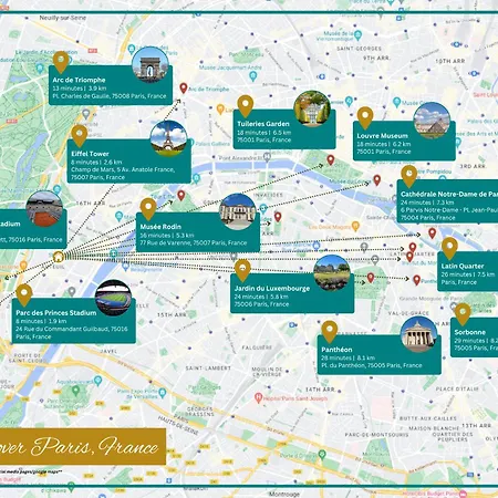 Appartamento Le Dujardin - Passy Tour Eiffel A Pied - 4 Personnes- Climatisation - Vue Sur Cour Parigi
